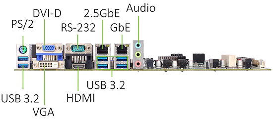 Фото I/O портов IMB541