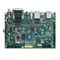 SCM180-180-EVK-Quad-C